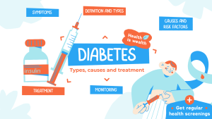 Illustration showing how water, exercise, and diet regulate blood sugar levels